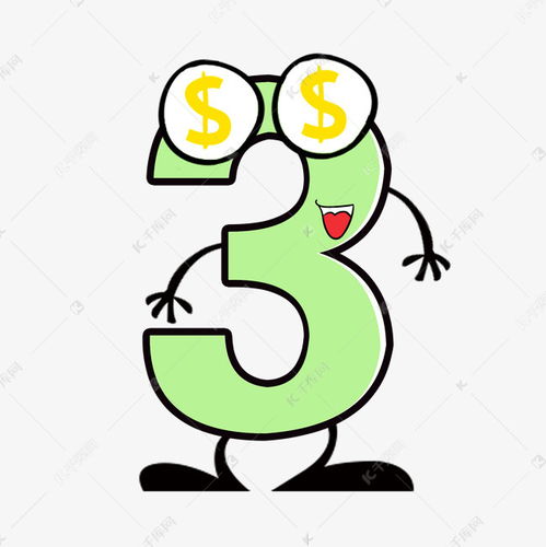 数字3的奇幻变形记 千库网风格卡通艺术字设计灵感