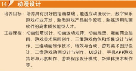 2016年陕西艺术职业学院高职招生专业介绍 数字动漫制作
